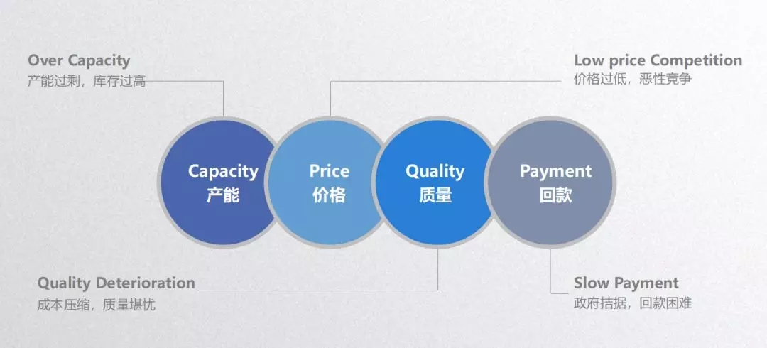PP电子5金狮·(中国区)游戏官方网站
